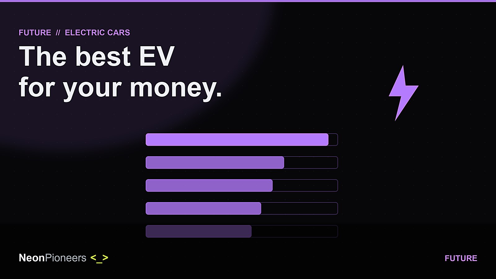The best electric cars of 2026: by range, by price, and by what you need