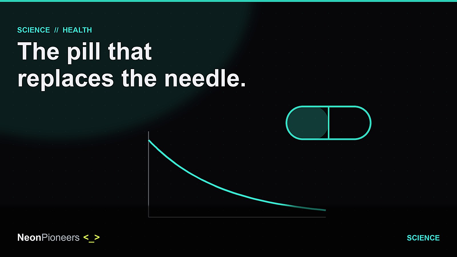 The needle-free weight-loss pill has arrived: what's approved, and what the numbers really mean